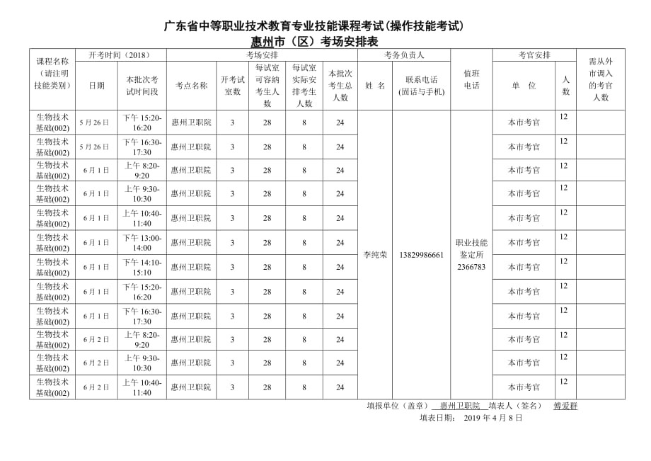 广东省中等职业技术教育专业技能课程考试(操作技能考试)_第4页