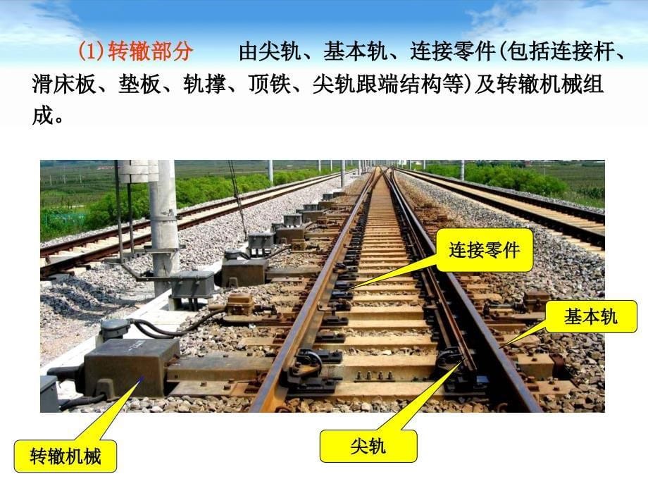 {通信公司管理}城市轨道交通通信与信号转辙机PPT49页)_第5页