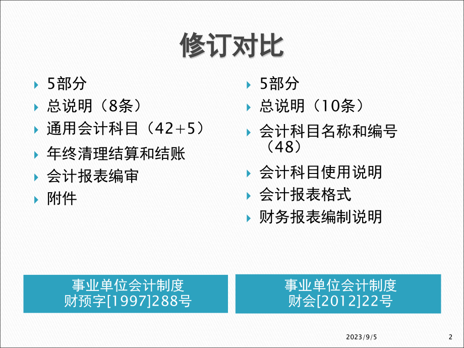 {企业管理制度}事业单位财务会计及管理知识分析制度介绍_第2页