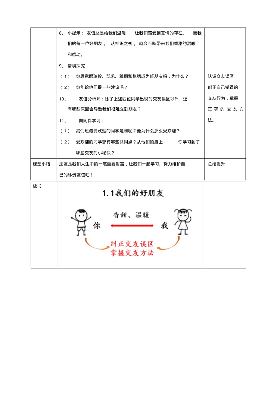 部编人教版四年级下册道德与法治我们的好朋友第一课时教案_第2页