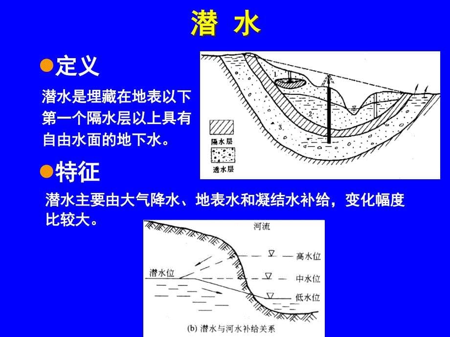 第7章地下工程防水上课)_第5页