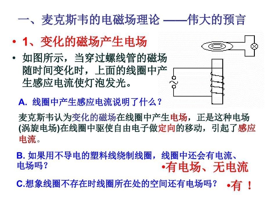 {通信公司管理}62电磁波和无线电通信_第5页