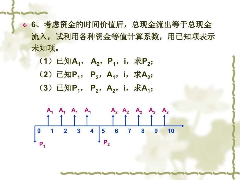 技术经济学概论经济性评价基本要素知识分享_第5页