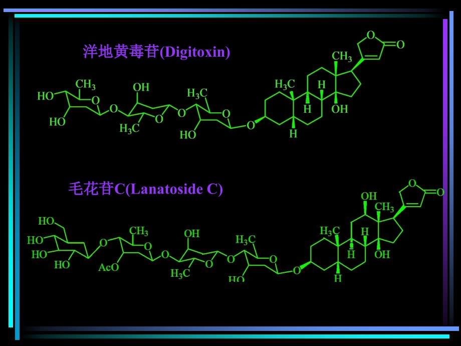 {医疗药品管理}心血管系统药物某市药科大学精品课程建设_第5页