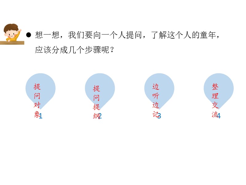 部编人教版语文五年级下册教学课件-口语交际：走进他们的童年岁月_第4页