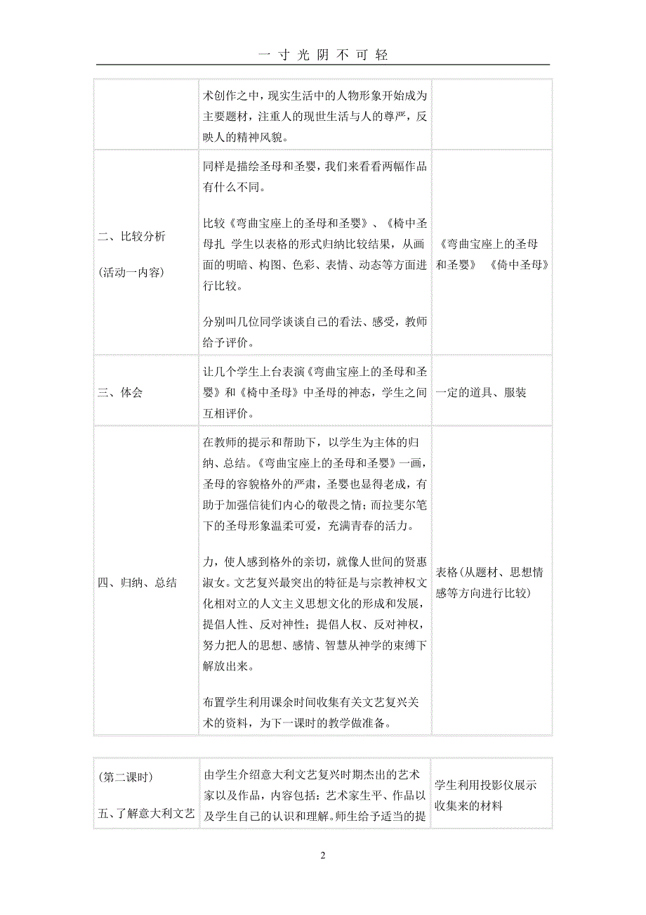 湘教版初中美术九年级下册全册教案（2020年8月整理）.pdf_第2页