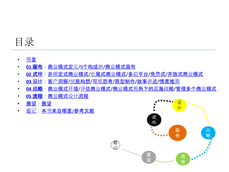 {商业模式}商业模式新生代_第2页