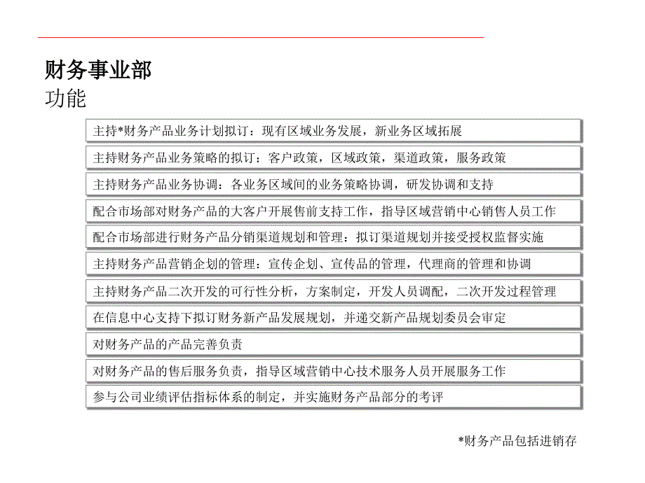 {企业组织设计}公司组织结构图PPT38页_第4页