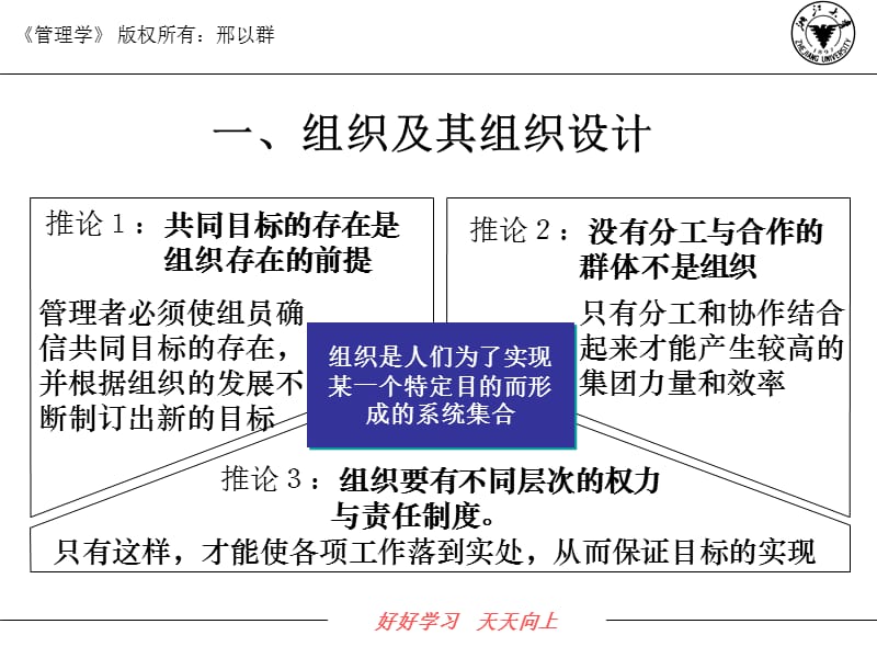 {企业组织设计}管理学组织结构及其设计PPT45页afj_第5页