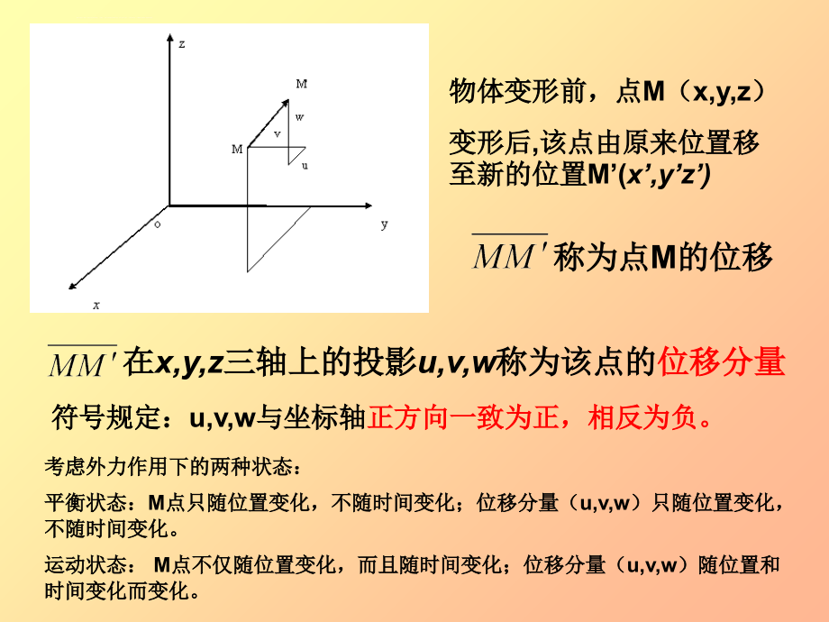 第三章力学位移和应变分析课件_第4页