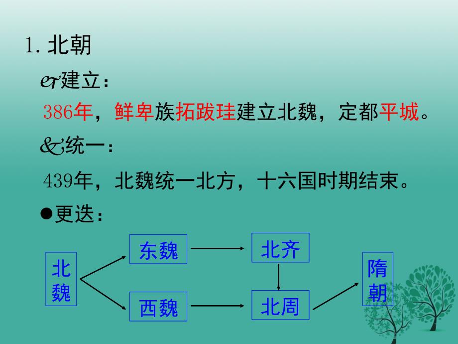 七年级历史上册第19课南方经济的发展与北方民族的交融课件川教版_第4页