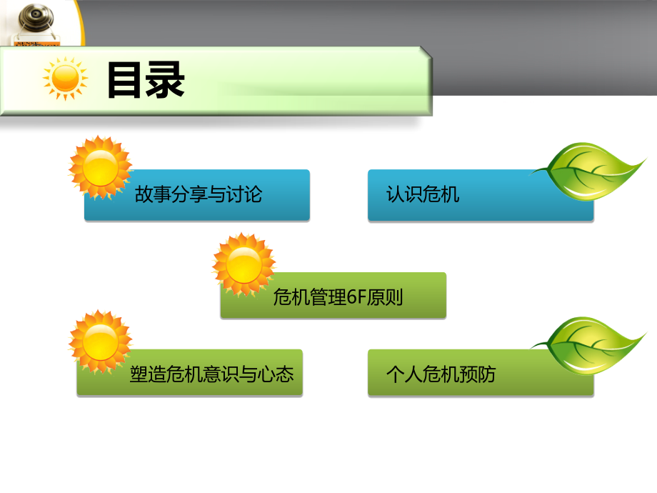 {企业危机管理}危机意识与管理_第3页