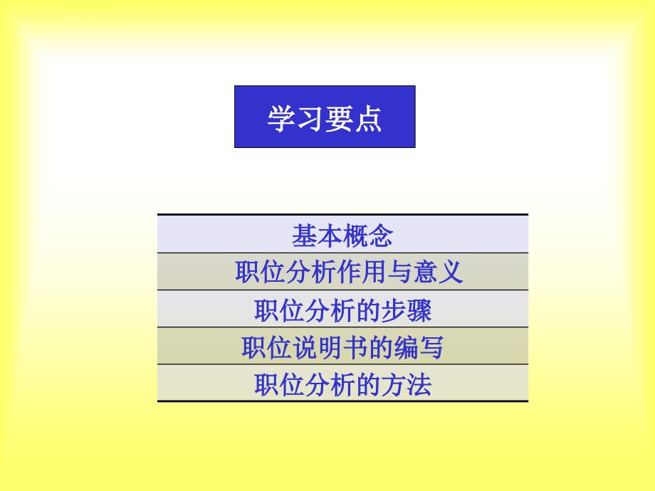 第三章 职位分析课件_第2页