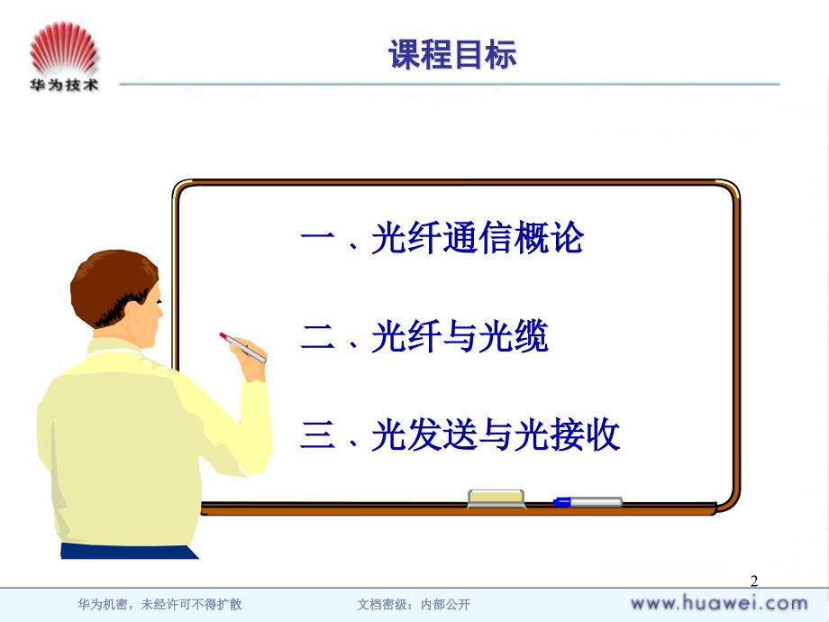 {通信公司管理}3光纤通信基础_第2页