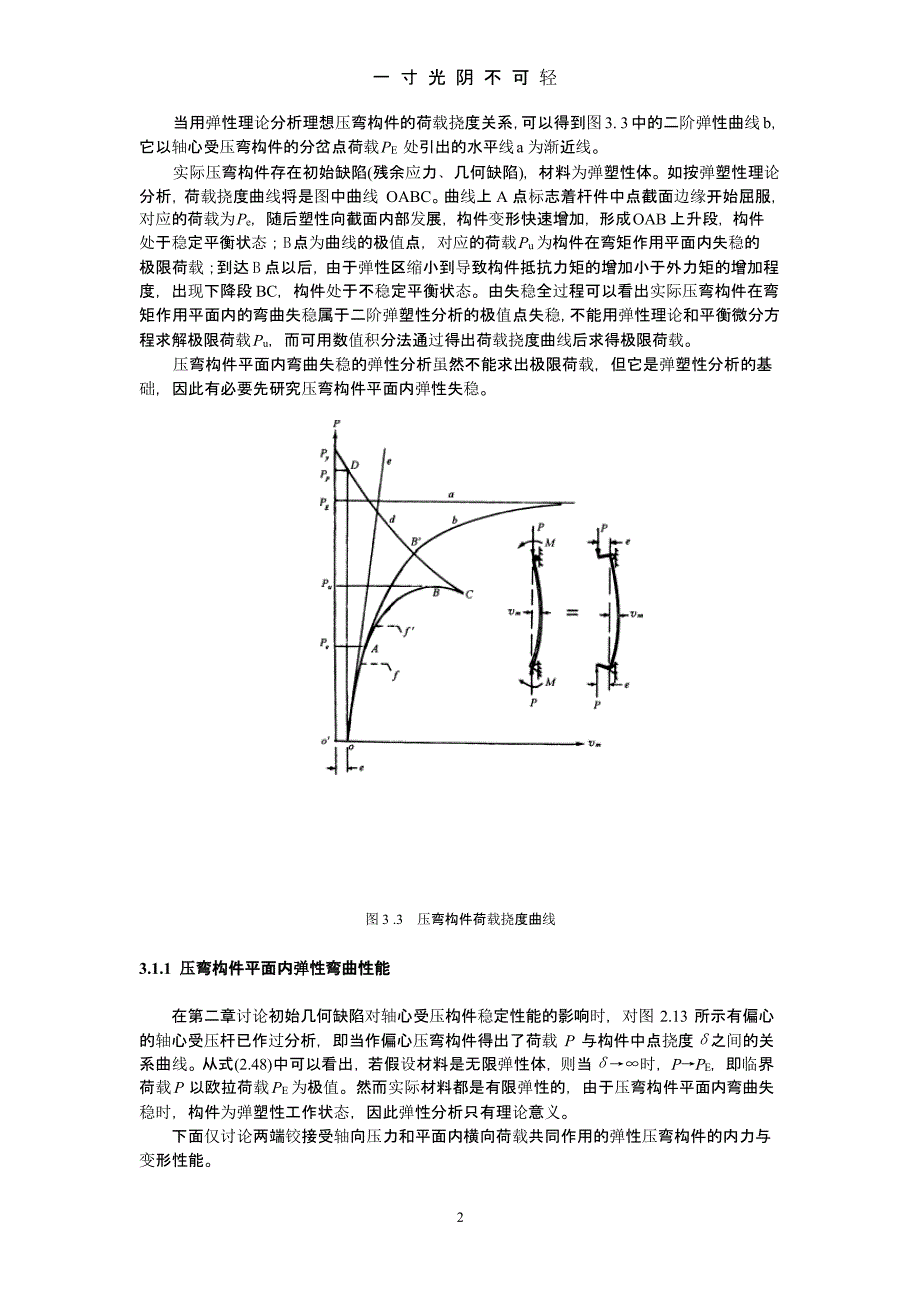 欧拉稳定推导（2020年8月整理）.pptx_第2页