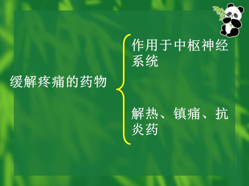 {医疗药品管理}镇痛药和解热镇痛药作用比较新)_第4页