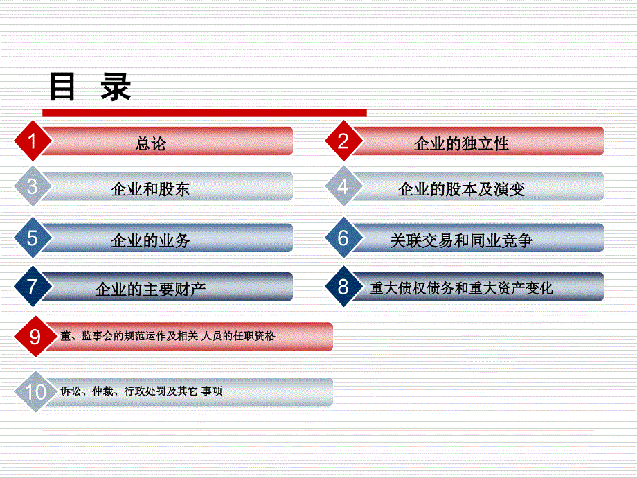 {企业上市筹划}企业上市前的股份制改造_第2页