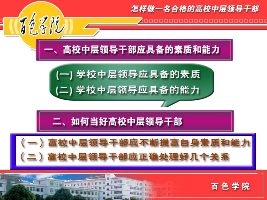 {企业中层管理}如何做一个合格的中层领导干部_第2页