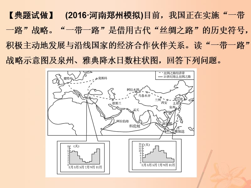 （全国通用）高考地理二轮复习第三部分考前增分策略专题十二题型二综合题型6影响类设问型综合题课件_第3页