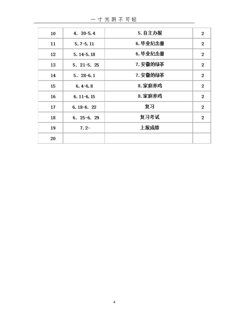 六年级下册综合实践活动教学计划（2020年8月整理）.pptx_第4页