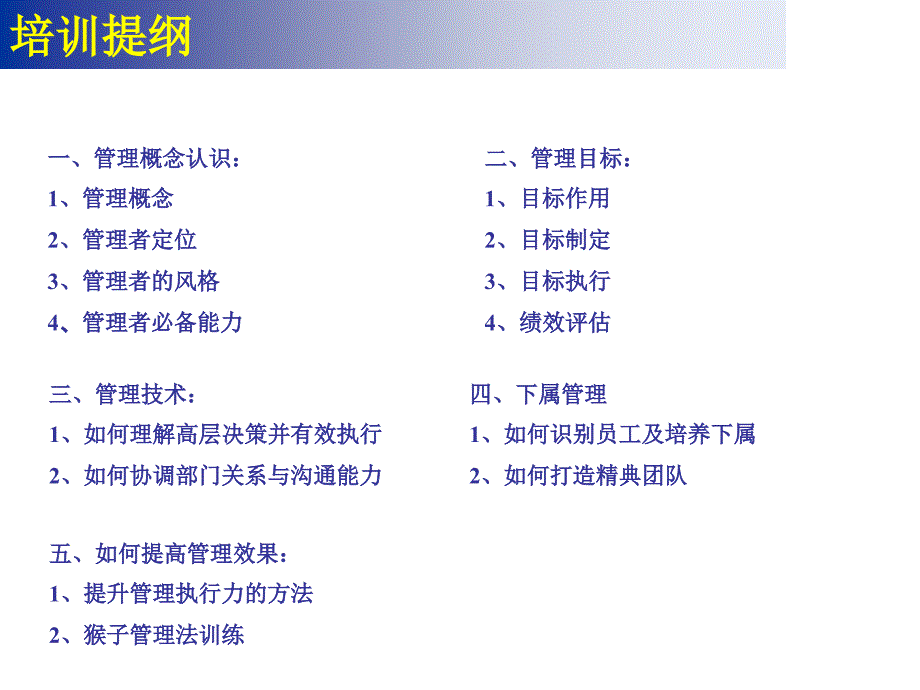 {企业中层管理}中层干部管理能力提升_第2页