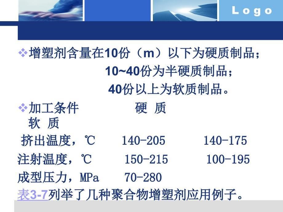 第三章高分子的溶液性质课件_第5页