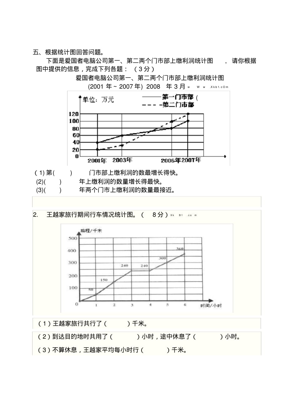 苏教版五年级数学下册第一次月考测试卷(新审定)_第3页