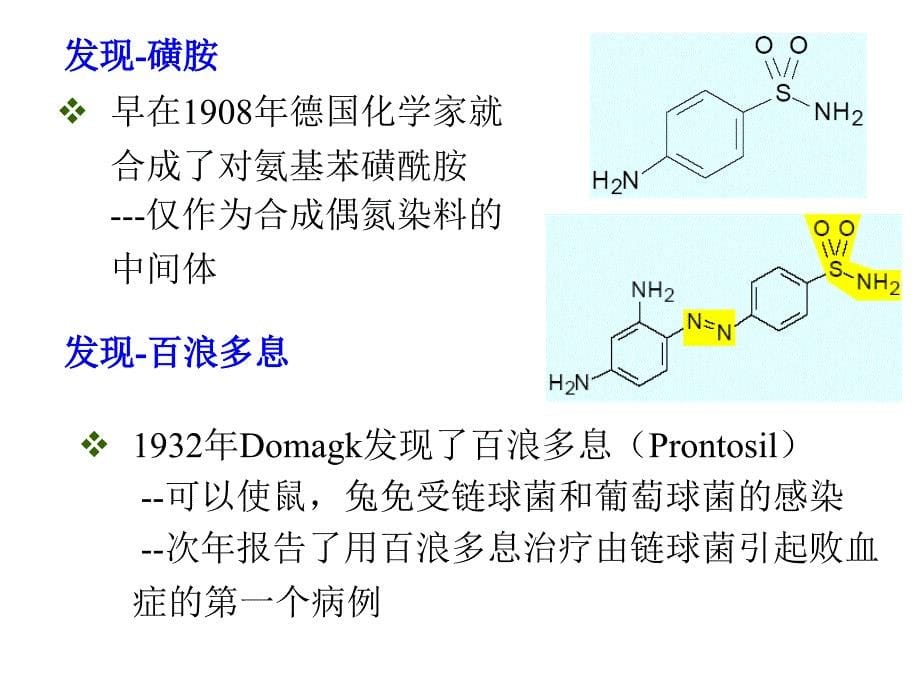 {医疗药品管理}12第12章合成抗菌药及抗病毒药_第5页