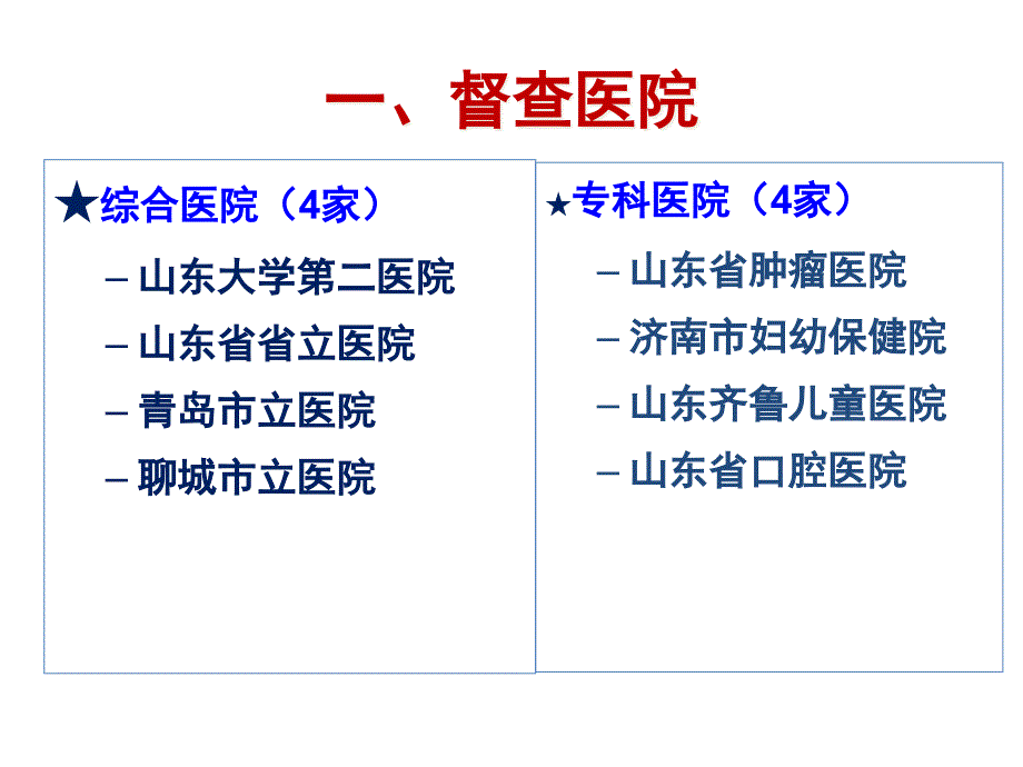 {医疗药品管理}某某抗菌药物督导检查汇报材料_第3页