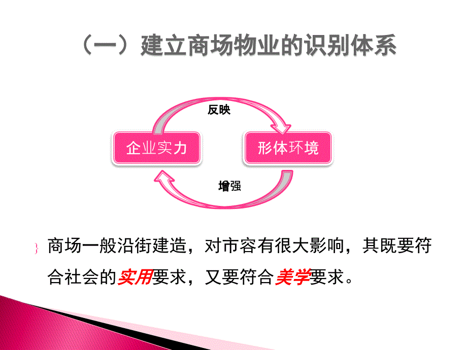 {物业公司管理}商业物业管理基本内容_第2页