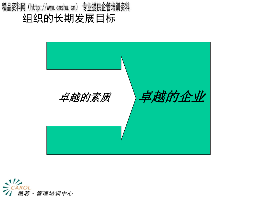 {烟草行业管理}烟草企业如何进行人才测评_第4页