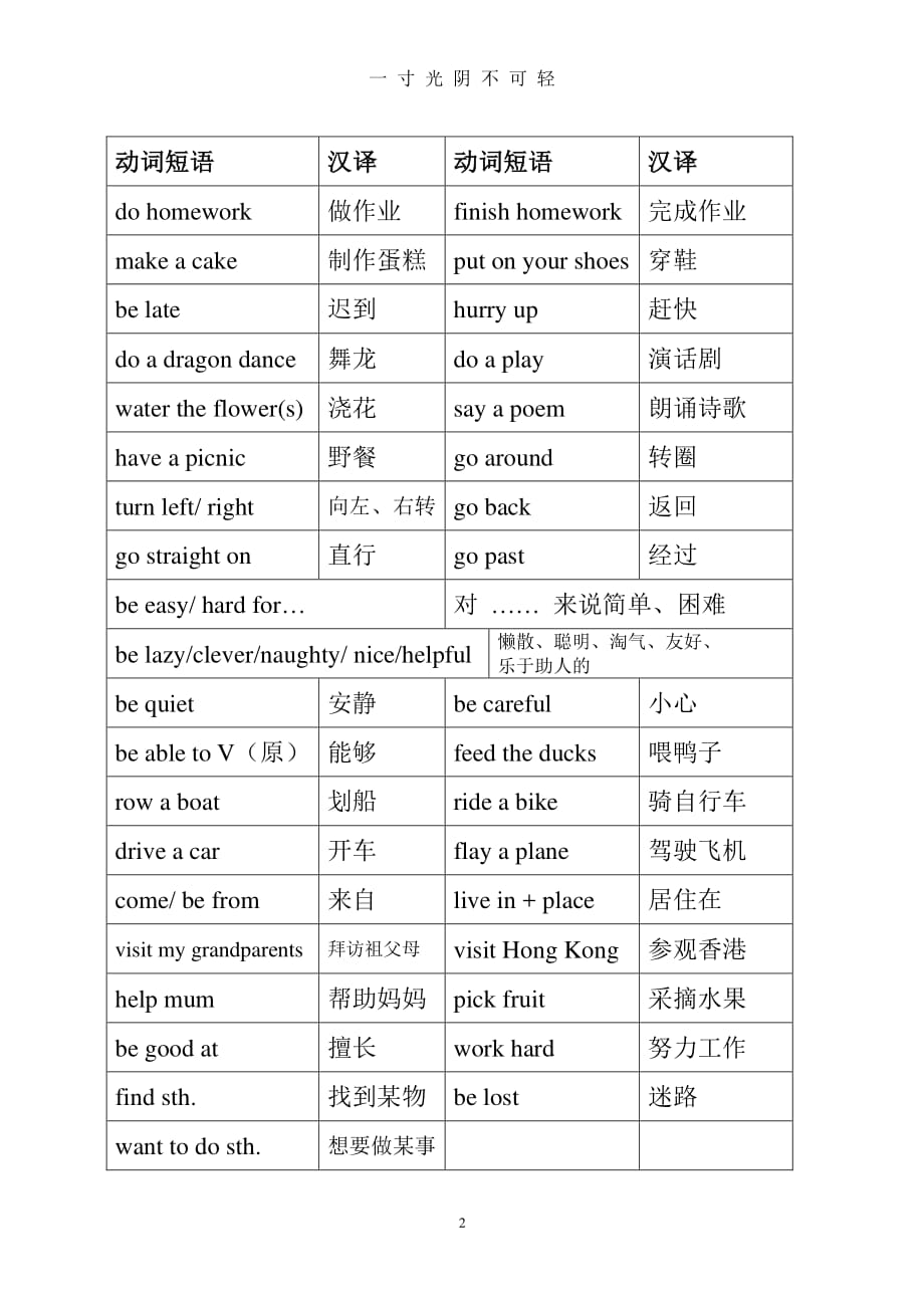 外研版小学英语 动词短语 全（2020年8月整理）.pdf_第2页