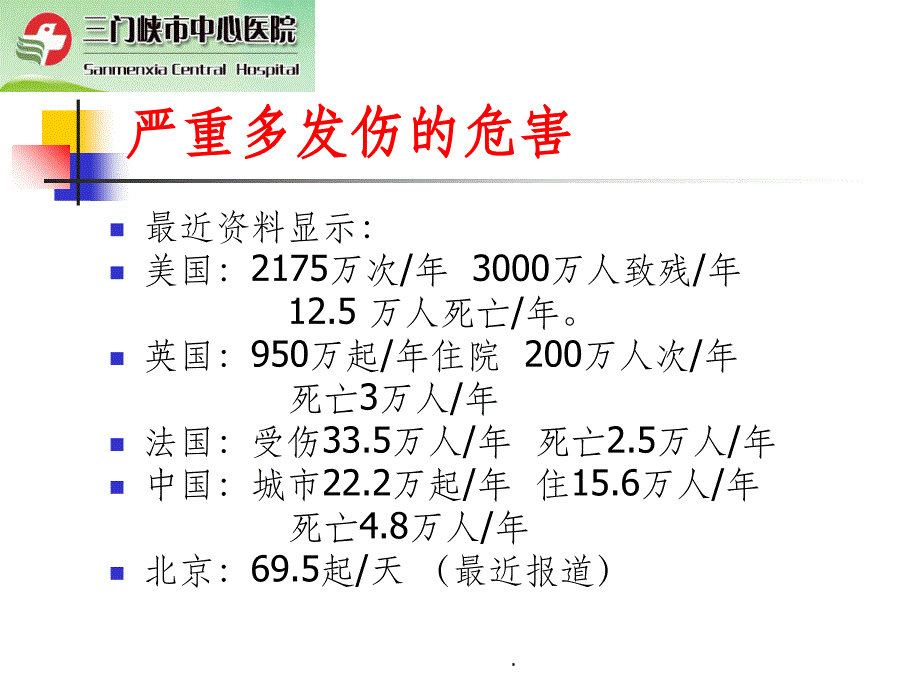 严重多发伤的特点及救治原则ppt课件_第3页