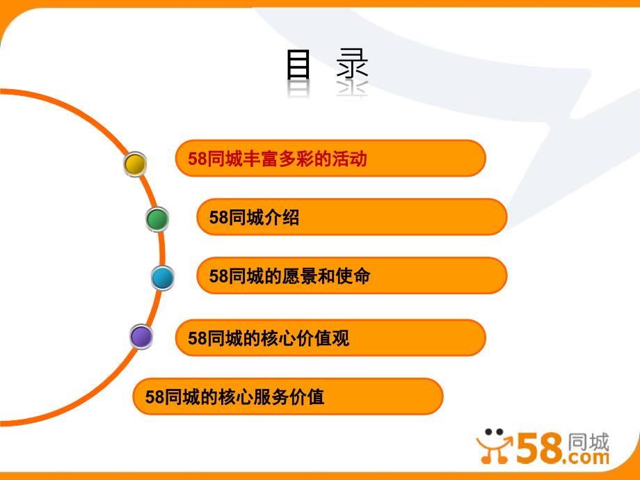 {企业文化}58同城公司介绍与企业文化_第2页