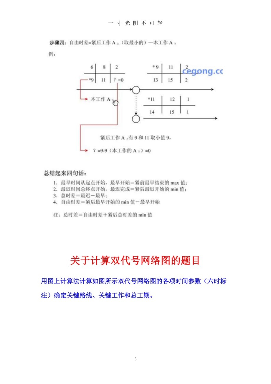 双代号网络图六个时间参数的简易计算（2020年8月整理）.pdf_第3页