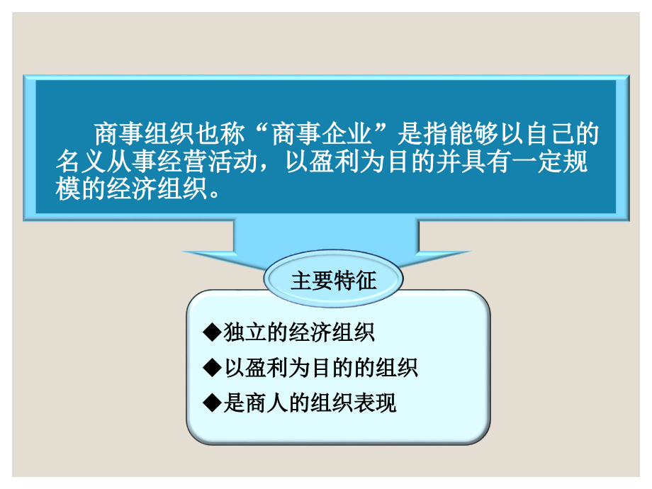 {企业组织设计}商事组织法概述PPT86页_第2页