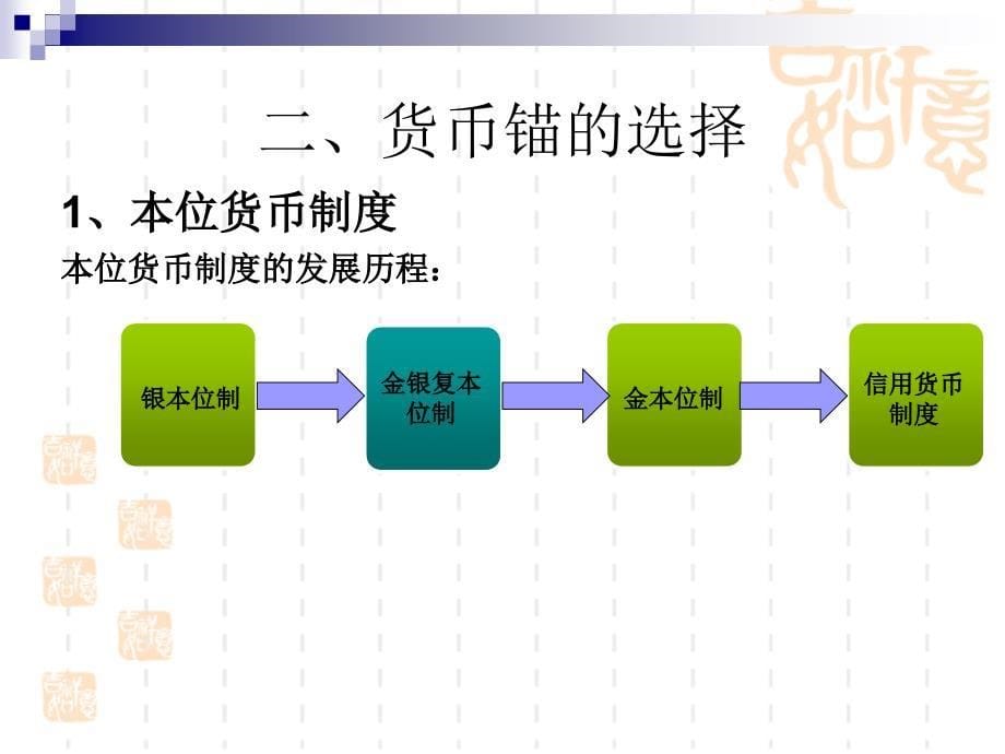 {企业危机管理}货币本质货币财富和货币危机_第5页