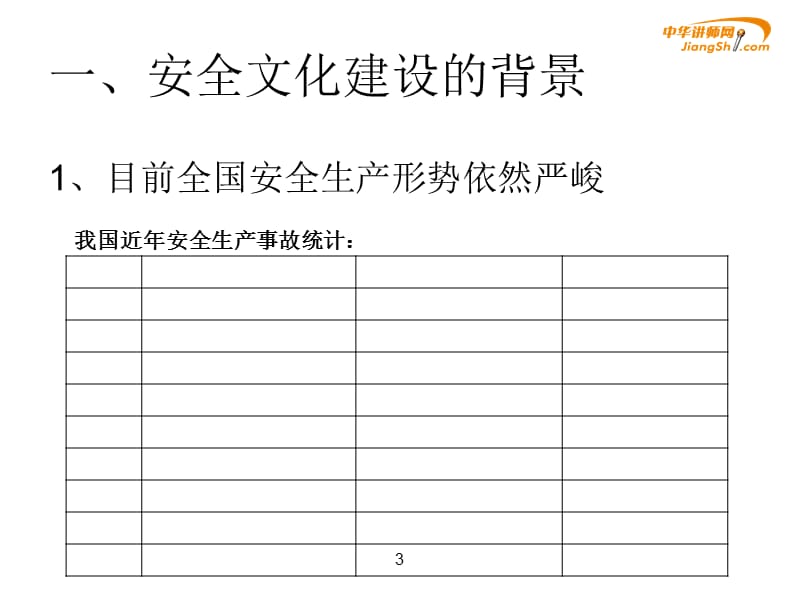 {烟草行业管理}黄昭昭某市烟草安全文化培训_第4页