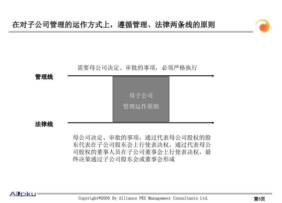 {企业组织设计}某纸业集团组织结构优化报告_第5页