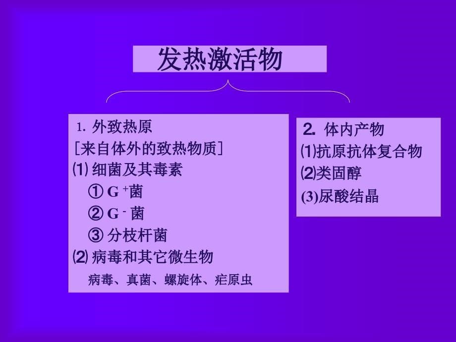 第九章发热课件_第5页