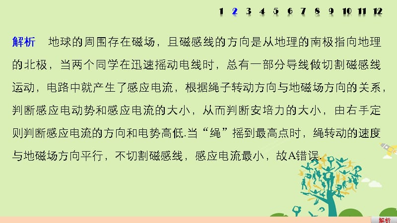 （全国通用）高考物理二轮复习教材知识再回扣（选修3-2）课件_第5页