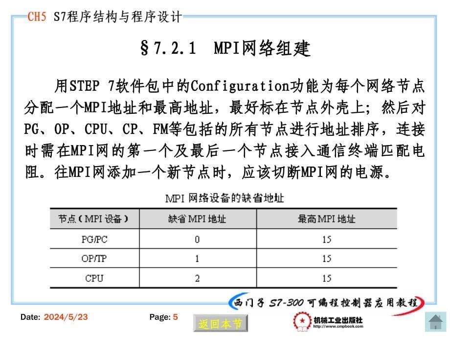 {通信公司管理}西门子PLC通信技术_第5页