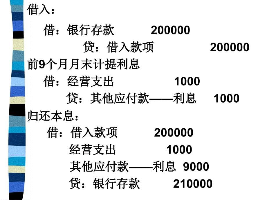 第三节负债的核算课件_第5页