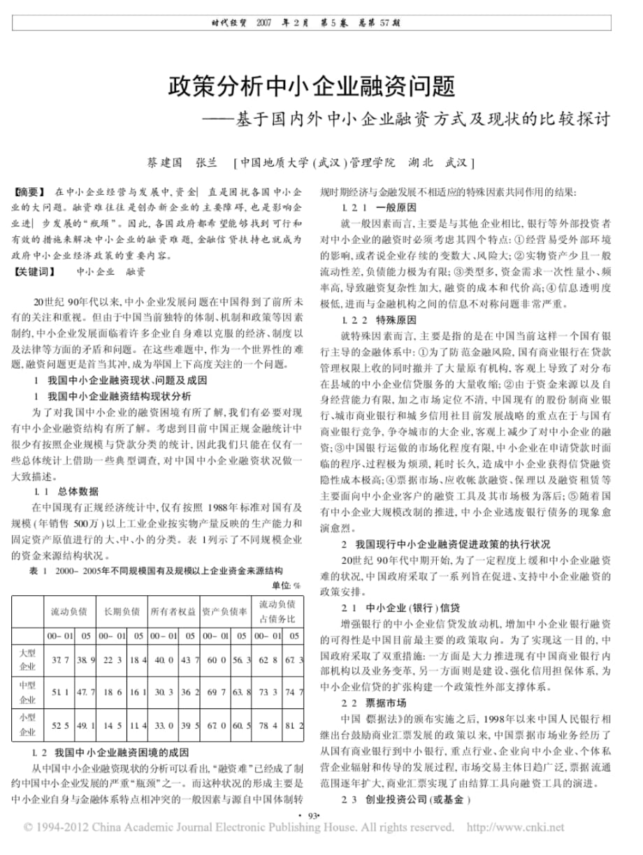 国内外中小企业融资方式及现状的比较探讨.pdf_第1页