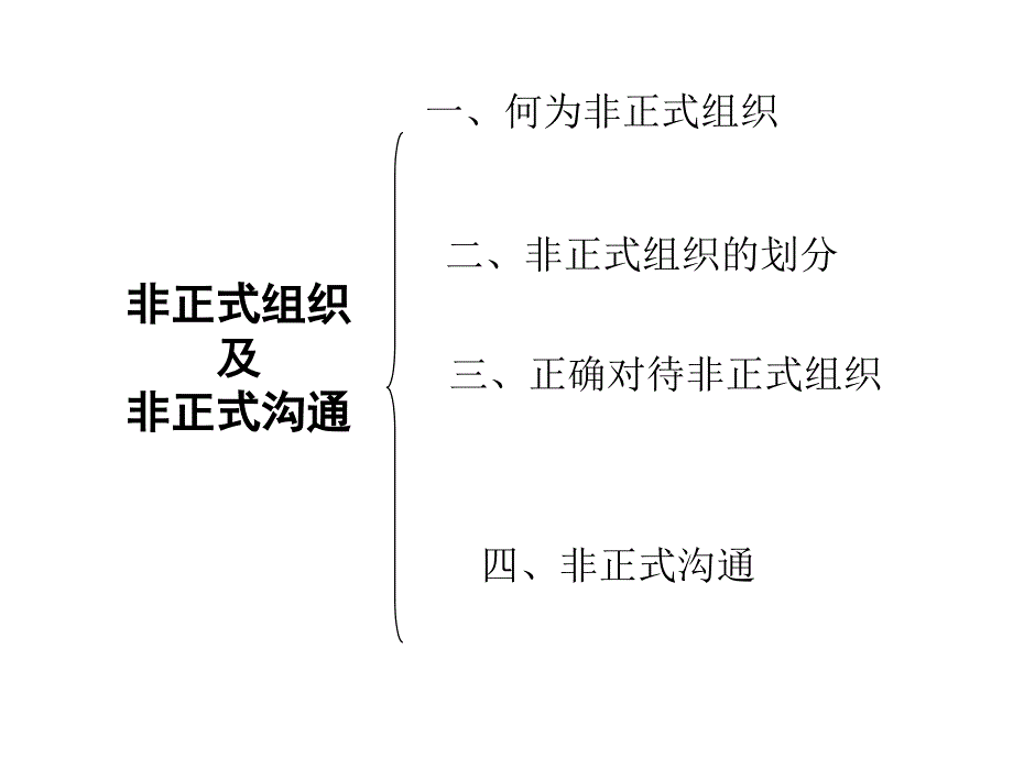 {企业组织设计}专题非正式组织5_第2页