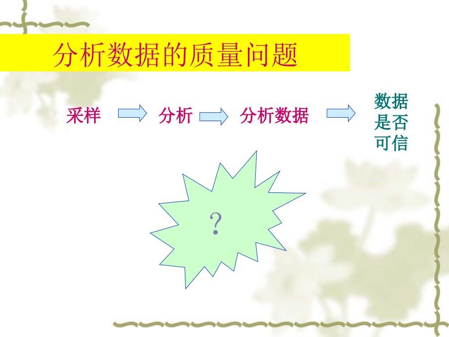 第二章 实验方法评价与数据处理(三个课时)(改本科课件_第3页