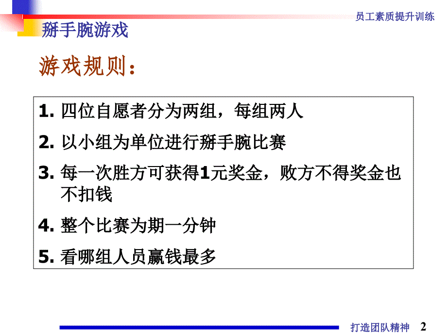 {企业团队建设}打造团队精神经典讲义_第2页