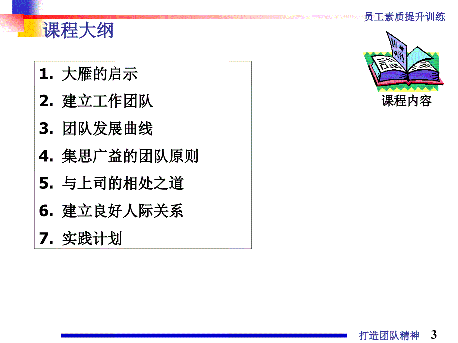 {企业团队建设}打造团队精神经典讲义_第3页