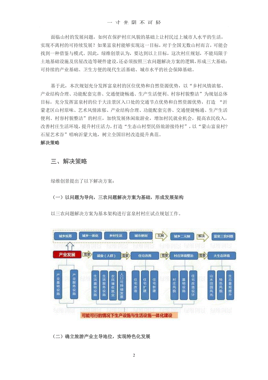 全国村庄规划示范案例（2020年8月整理）.pdf_第2页