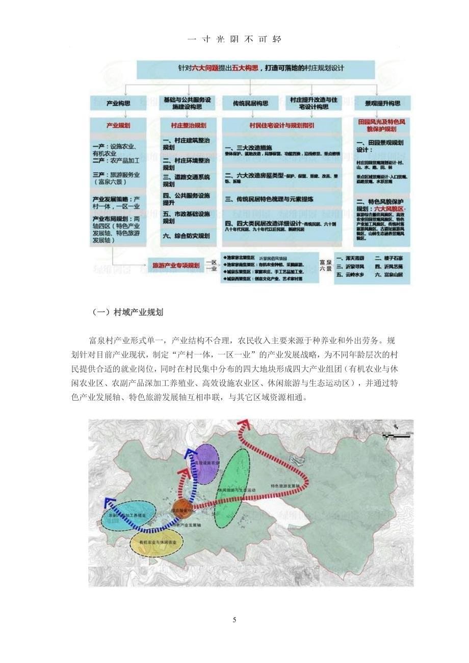 全国村庄规划示范案例（2020年8月整理）.pdf_第5页